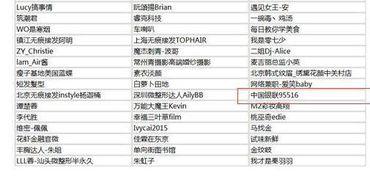 娱乐吃瓜演员名单表,吃瓜演员名单大曝光